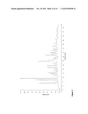 3-SPIROCYCLIC PIPERIDINE DERIVATIVES AS GHRELIN RECEPTOR AGONISTS diagram and image