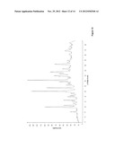 3-SPIROCYCLIC PIPERIDINE DERIVATIVES AS GHRELIN RECEPTOR AGONISTS diagram and image