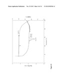 3-SPIROCYCLIC PIPERIDINE DERIVATIVES AS GHRELIN RECEPTOR AGONISTS diagram and image