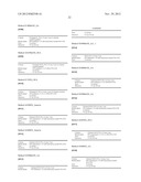 3-SPIROCYCLIC PIPERIDINE DERIVATIVES AS GHRELIN RECEPTOR AGONISTS diagram and image