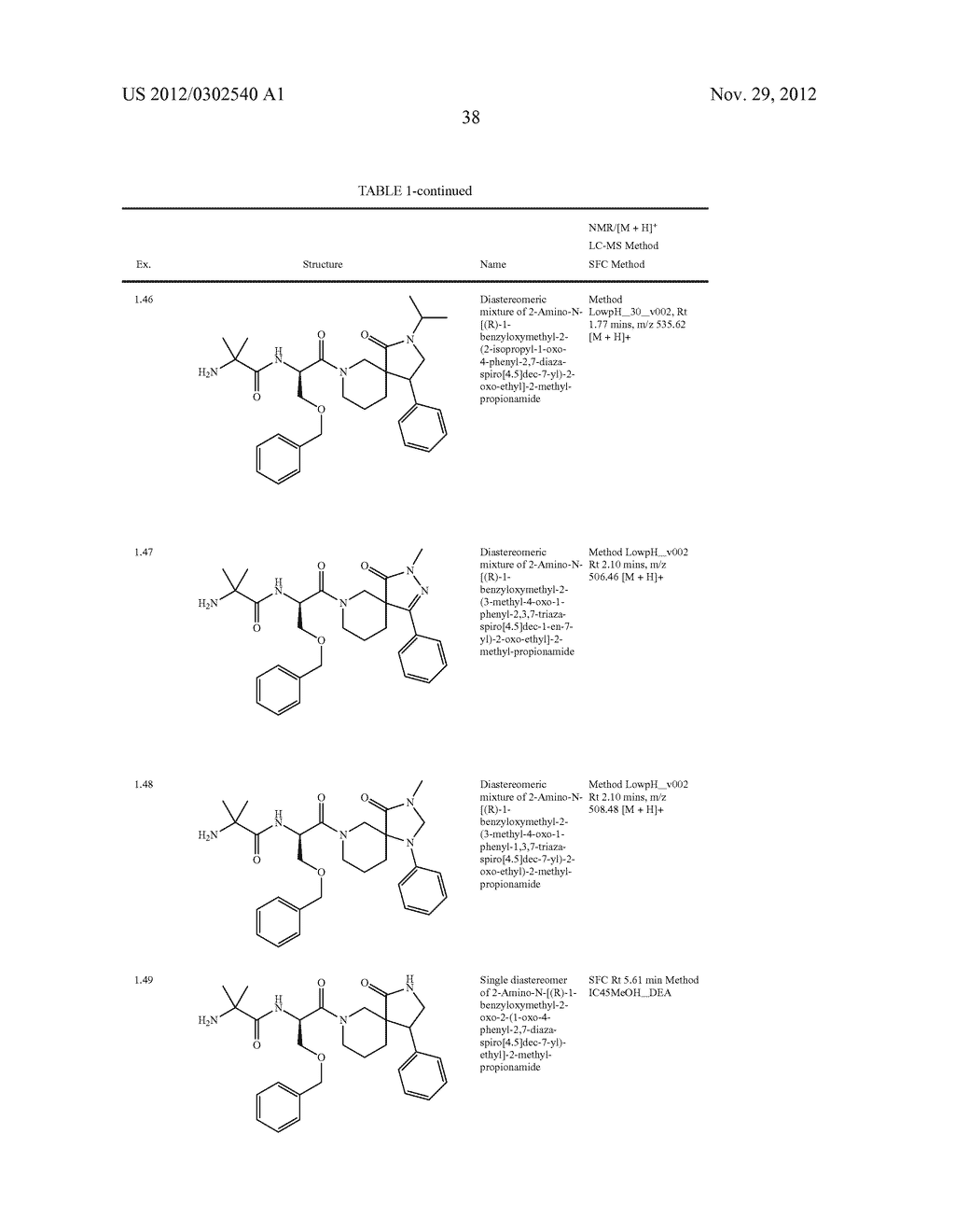 3-SPIROCYCLIC PIPERIDINE DERIVATIVES AS GHRELIN RECEPTOR AGONISTS - diagram, schematic, and image 53