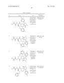 3-SPIROCYCLIC PIPERIDINE DERIVATIVES AS GHRELIN RECEPTOR AGONISTS diagram and image