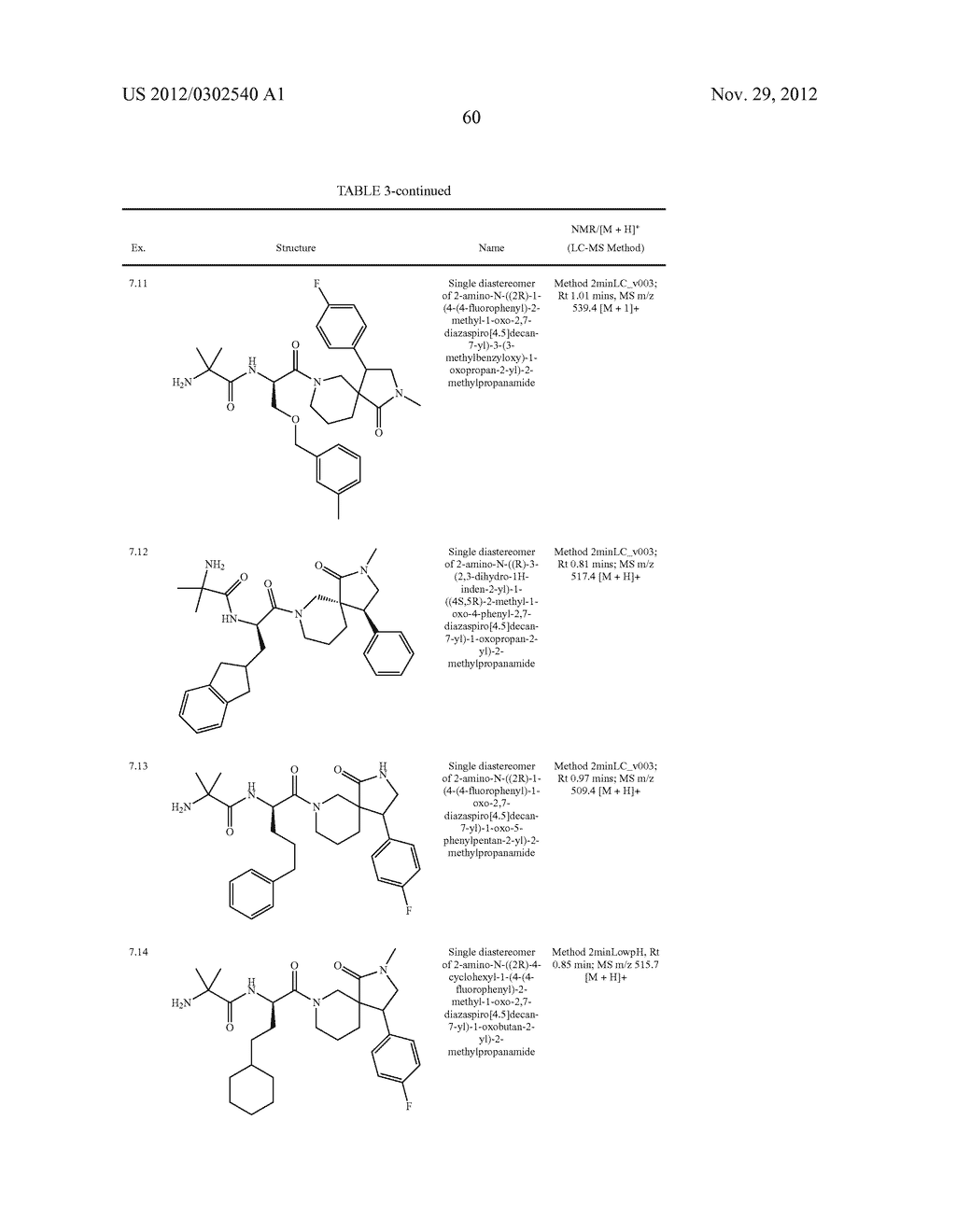 3-SPIROCYCLIC PIPERIDINE DERIVATIVES AS GHRELIN RECEPTOR AGONISTS - diagram, schematic, and image 75