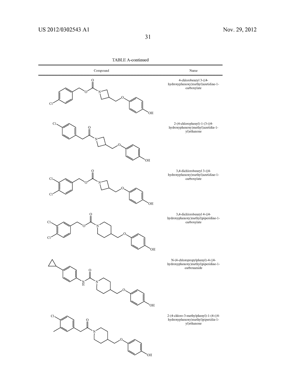 Compounds for the Treatment of Neurological Disorders - diagram, schematic, and image 33