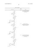 SUBSTITUTED AMINOTHIAZOLONE INDAZOLES AS ESTROGEN RELATED RECEPTOR-ALPHA     MODULATORS diagram and image