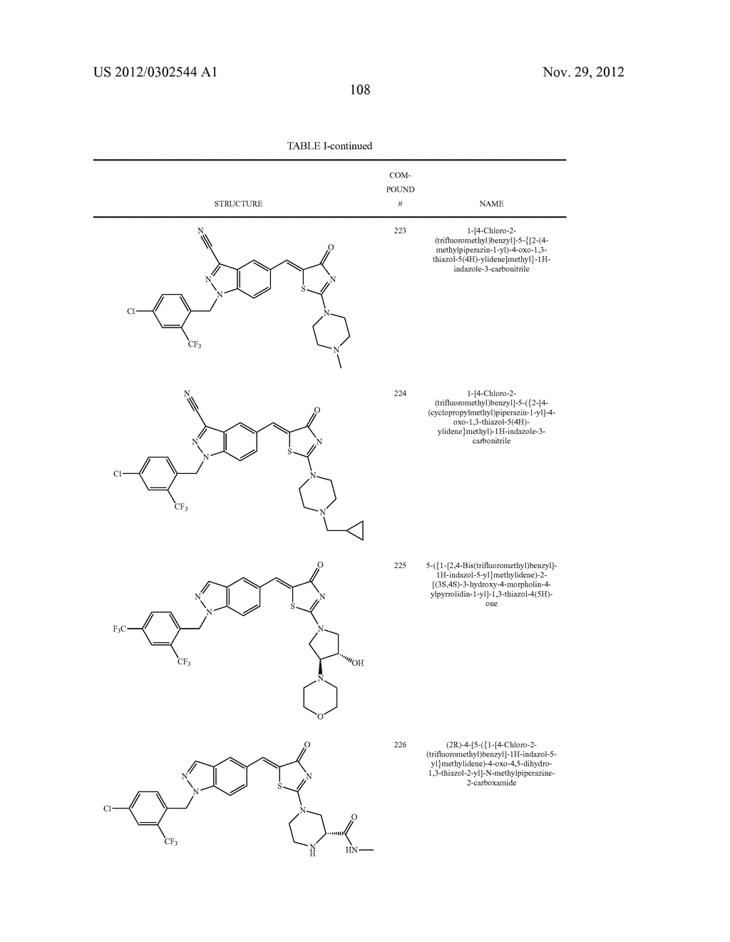 SUBSTITUTED AMINOTHIAZOLONE INDAZOLES AS ESTROGEN RELATED RECEPTOR-ALPHA     MODULATORS - diagram, schematic, and image 109