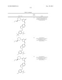 SUBSTITUTED AMINOTHIAZOLONE INDAZOLES AS ESTROGEN RELATED RECEPTOR-ALPHA     MODULATORS diagram and image