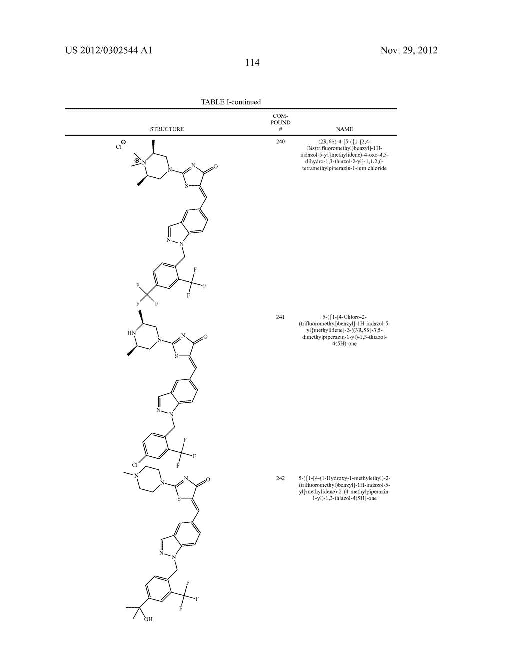 SUBSTITUTED AMINOTHIAZOLONE INDAZOLES AS ESTROGEN RELATED RECEPTOR-ALPHA     MODULATORS - diagram, schematic, and image 115