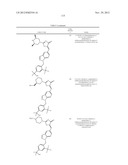 SUBSTITUTED AMINOTHIAZOLONE INDAZOLES AS ESTROGEN RELATED RECEPTOR-ALPHA     MODULATORS diagram and image