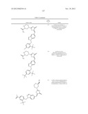 SUBSTITUTED AMINOTHIAZOLONE INDAZOLES AS ESTROGEN RELATED RECEPTOR-ALPHA     MODULATORS diagram and image