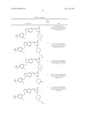 SUBSTITUTED AMINOTHIAZOLONE INDAZOLES AS ESTROGEN RELATED RECEPTOR-ALPHA     MODULATORS diagram and image