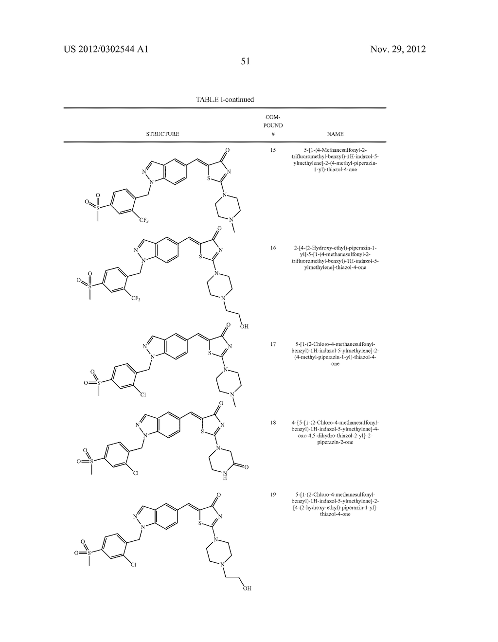 SUBSTITUTED AMINOTHIAZOLONE INDAZOLES AS ESTROGEN RELATED RECEPTOR-ALPHA     MODULATORS - diagram, schematic, and image 52