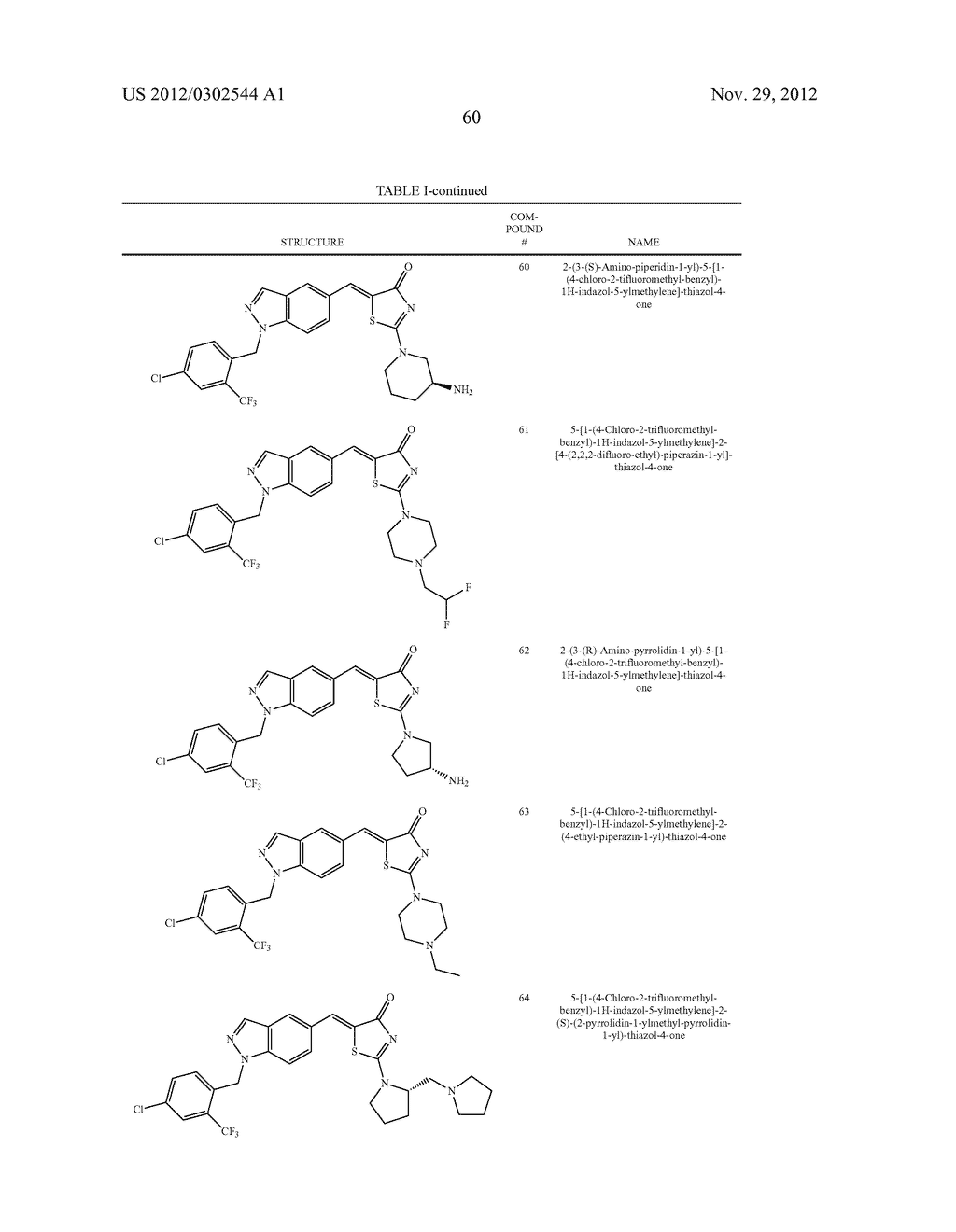 SUBSTITUTED AMINOTHIAZOLONE INDAZOLES AS ESTROGEN RELATED RECEPTOR-ALPHA     MODULATORS - diagram, schematic, and image 61