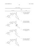 SUBSTITUTED AMINOTHIAZOLONE INDAZOLES AS ESTROGEN RELATED RECEPTOR-ALPHA     MODULATORS diagram and image