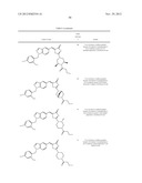 SUBSTITUTED AMINOTHIAZOLONE INDAZOLES AS ESTROGEN RELATED RECEPTOR-ALPHA     MODULATORS diagram and image