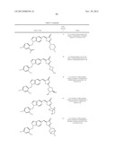 SUBSTITUTED AMINOTHIAZOLONE INDAZOLES AS ESTROGEN RELATED RECEPTOR-ALPHA     MODULATORS diagram and image