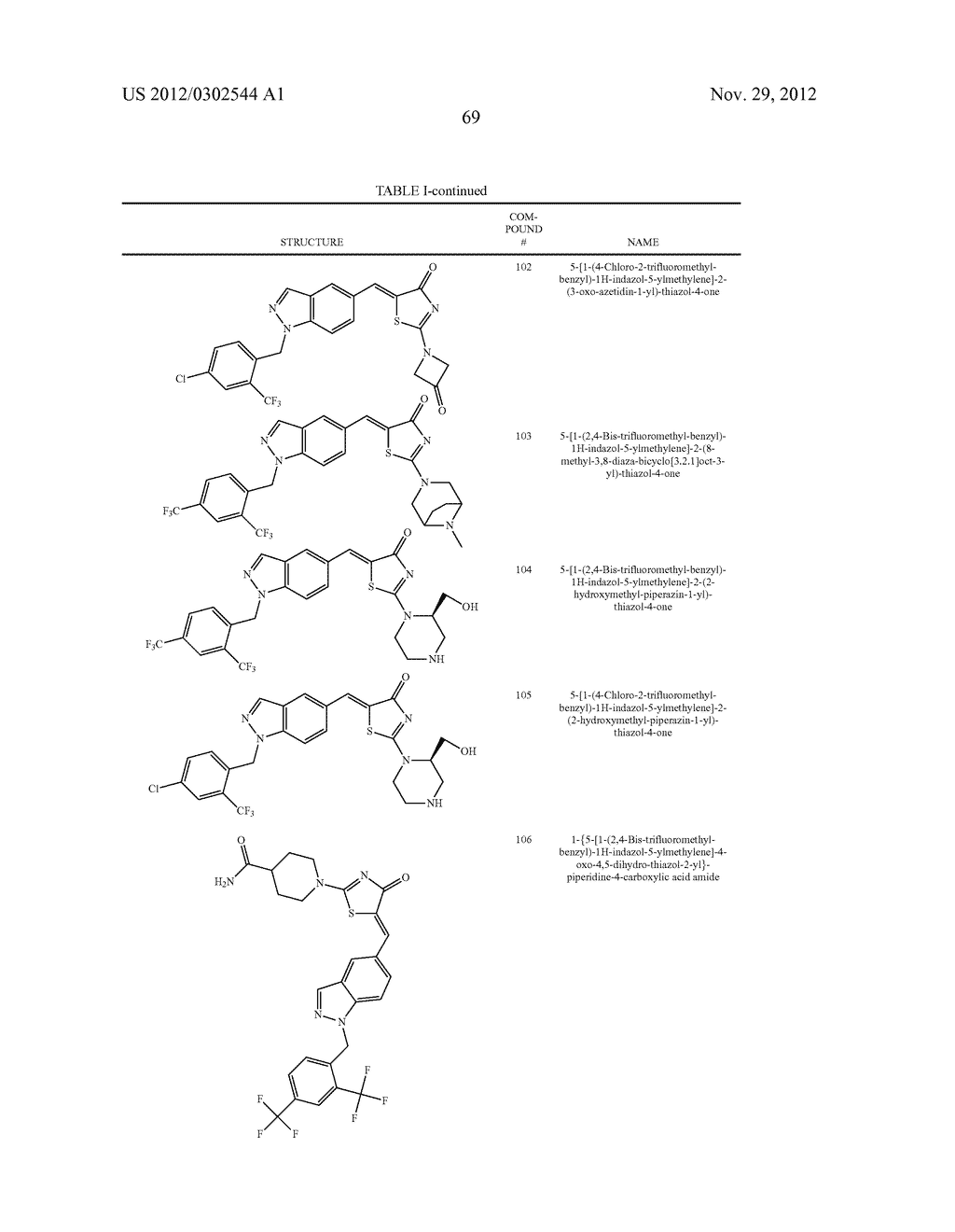 SUBSTITUTED AMINOTHIAZOLONE INDAZOLES AS ESTROGEN RELATED RECEPTOR-ALPHA     MODULATORS - diagram, schematic, and image 70