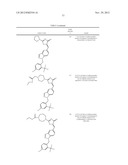 SUBSTITUTED AMINOTHIAZOLONE INDAZOLES AS ESTROGEN RELATED RECEPTOR-ALPHA     MODULATORS diagram and image