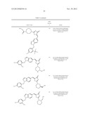 SUBSTITUTED AMINOTHIAZOLONE INDAZOLES AS ESTROGEN RELATED RECEPTOR-ALPHA     MODULATORS diagram and image