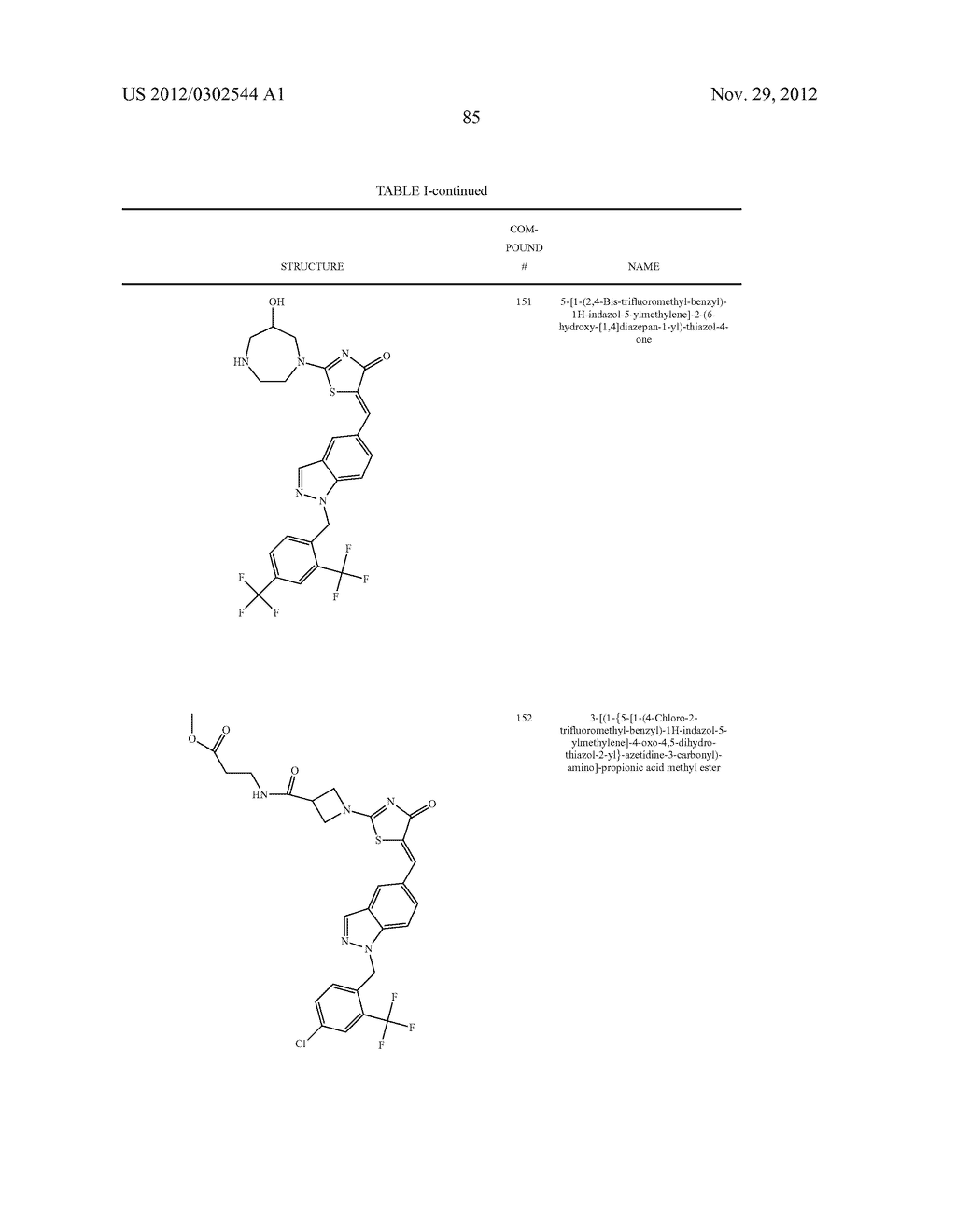 SUBSTITUTED AMINOTHIAZOLONE INDAZOLES AS ESTROGEN RELATED RECEPTOR-ALPHA     MODULATORS - diagram, schematic, and image 86