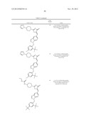 SUBSTITUTED AMINOTHIAZOLONE INDAZOLES AS ESTROGEN RELATED RECEPTOR-ALPHA     MODULATORS diagram and image