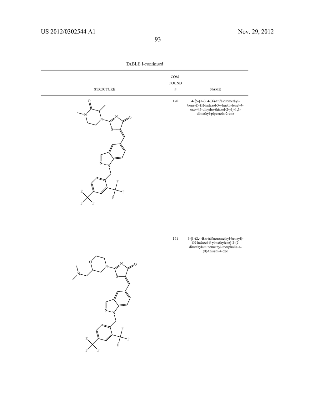 SUBSTITUTED AMINOTHIAZOLONE INDAZOLES AS ESTROGEN RELATED RECEPTOR-ALPHA     MODULATORS - diagram, schematic, and image 94