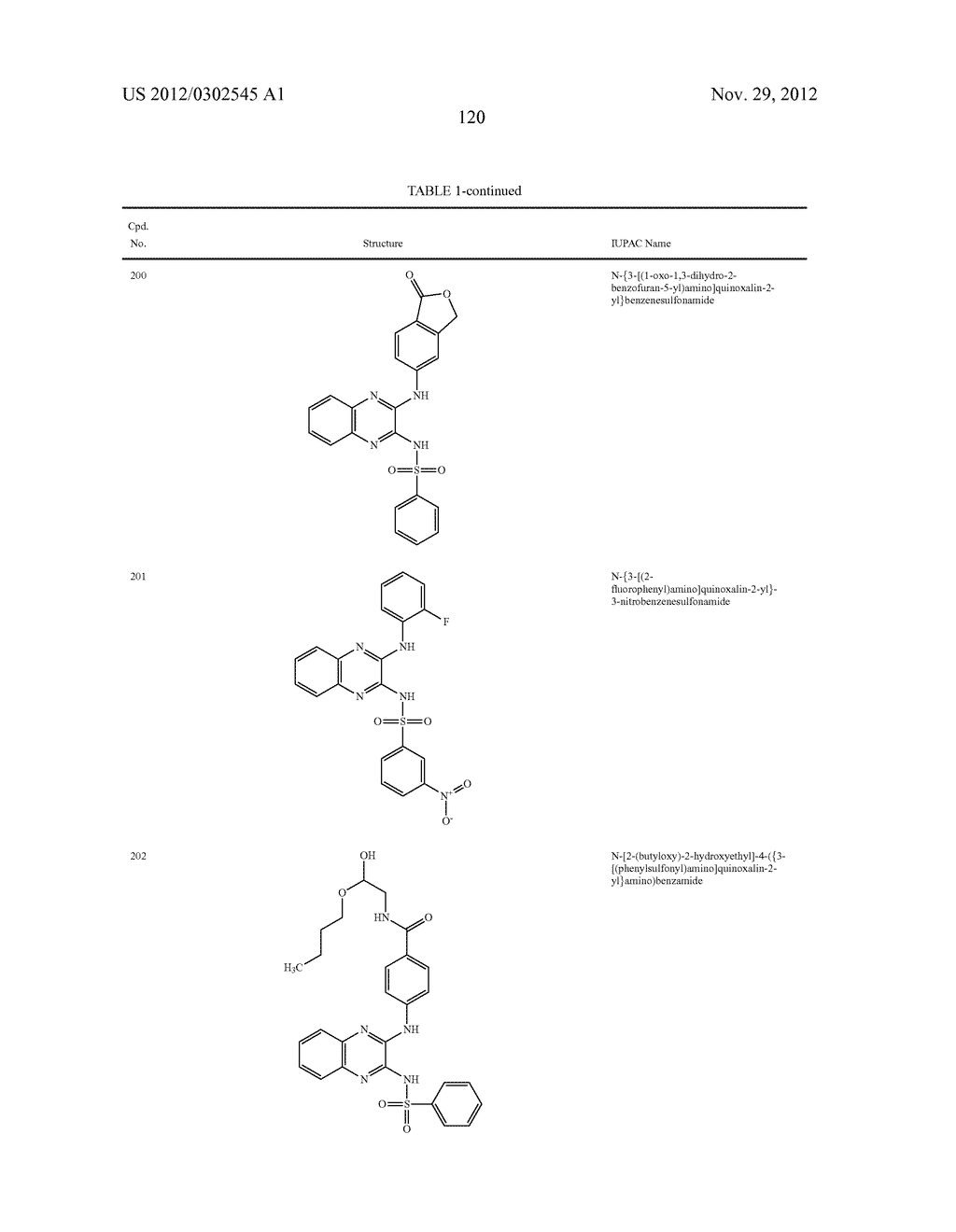 Method of Using PI3K and MEK Modulators - diagram, schematic, and image 121