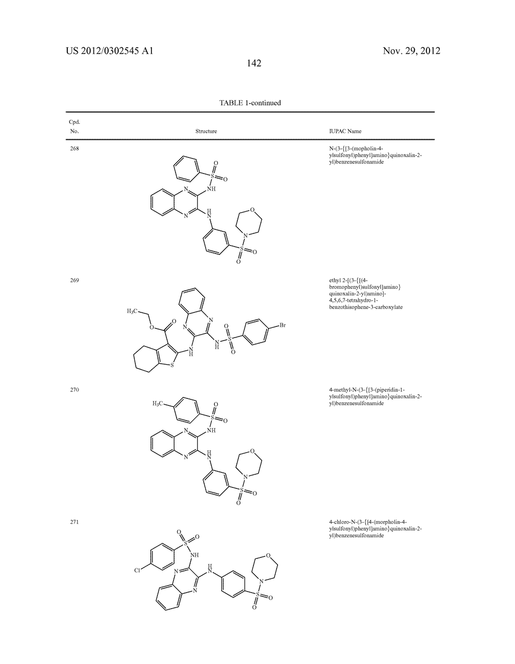 Method of Using PI3K and MEK Modulators - diagram, schematic, and image 143