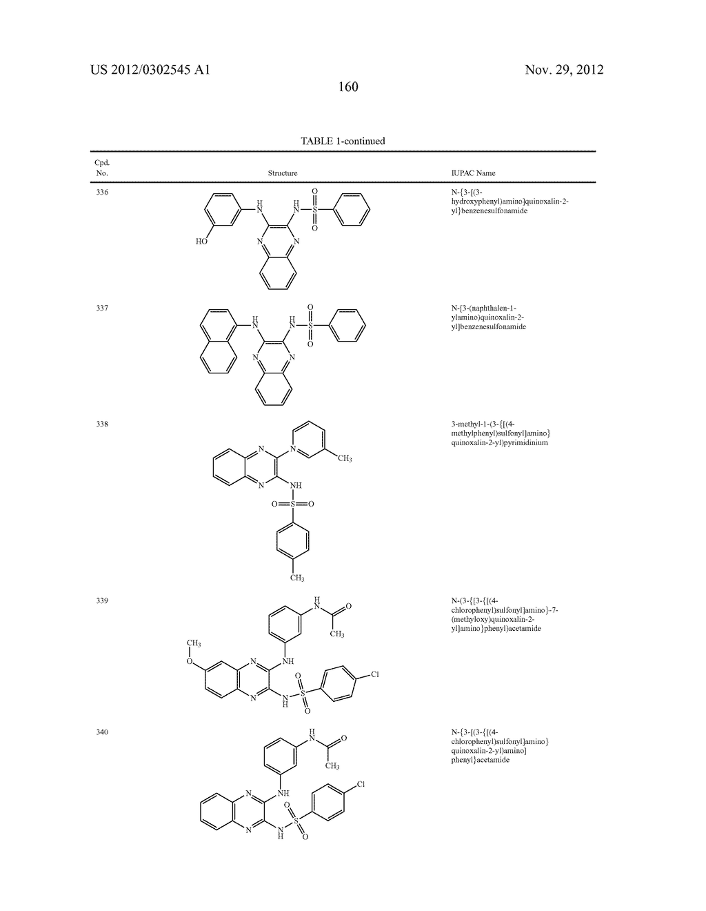 Method of Using PI3K and MEK Modulators - diagram, schematic, and image 161