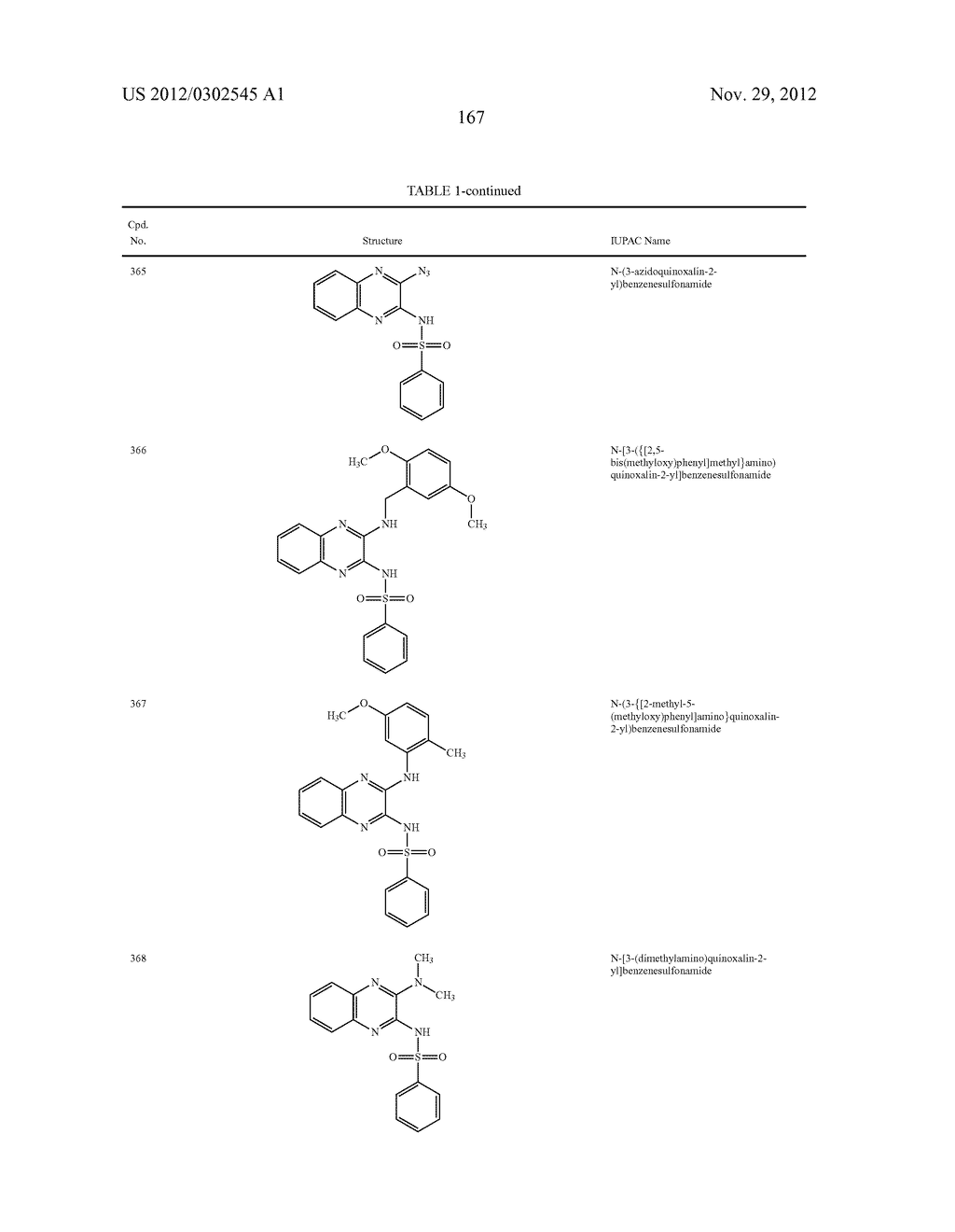 Method of Using PI3K and MEK Modulators - diagram, schematic, and image 168