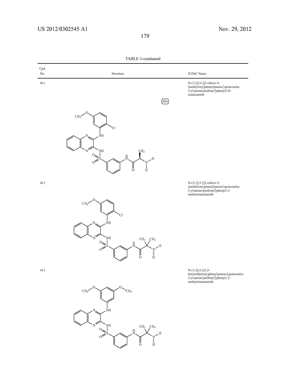 Method of Using PI3K and MEK Modulators - diagram, schematic, and image 180