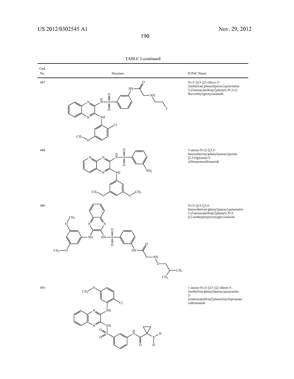 Method of Using PI3K and MEK Modulators - diagram, schematic, and image 191