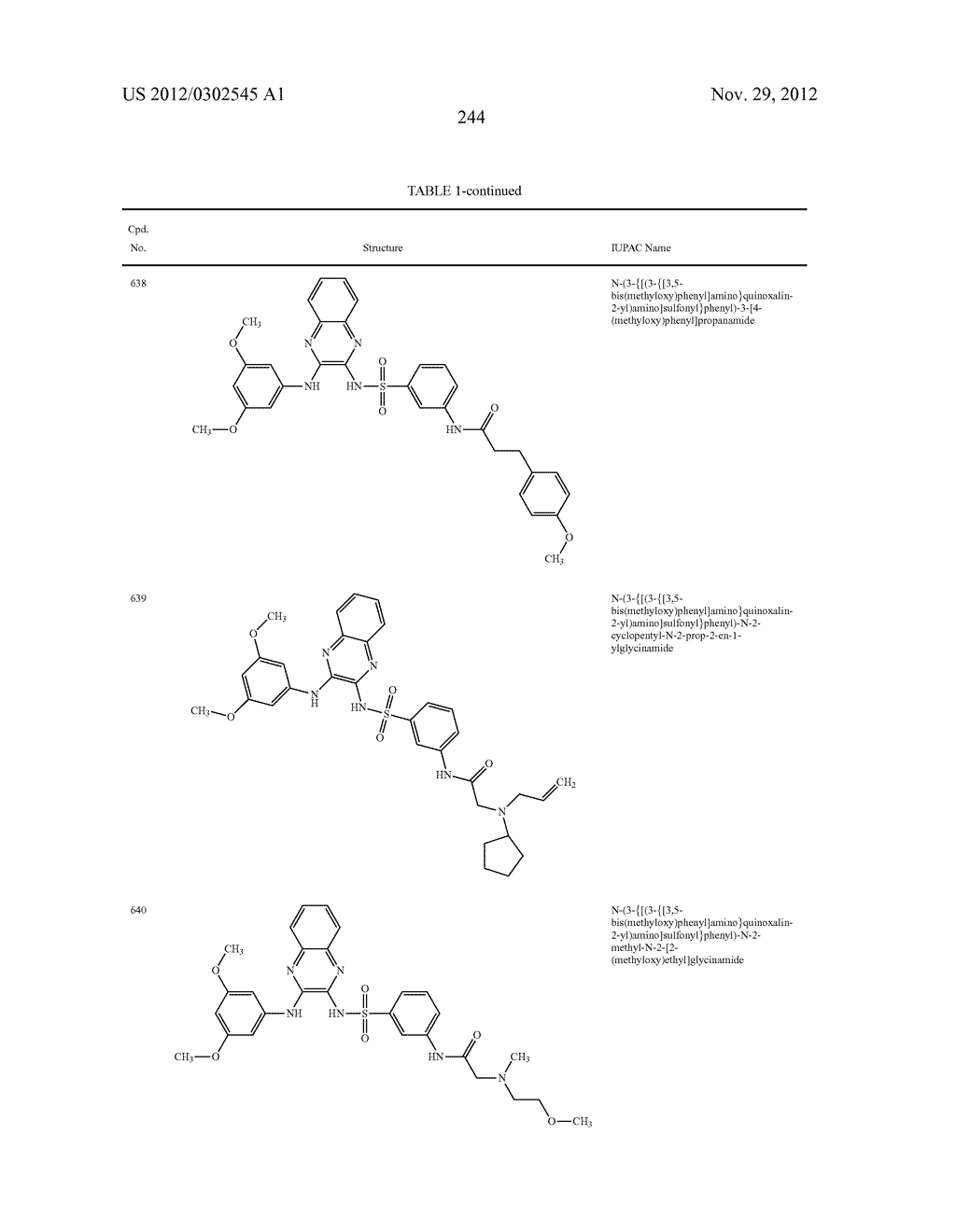 Method of Using PI3K and MEK Modulators - diagram, schematic, and image 245