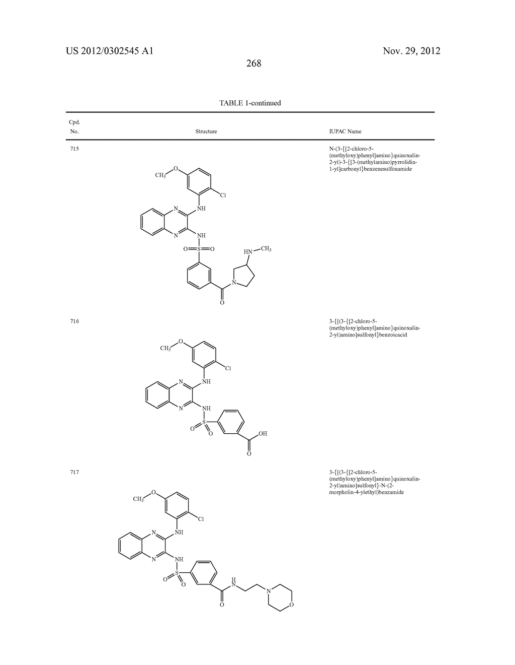 Method of Using PI3K and MEK Modulators - diagram, schematic, and image 269