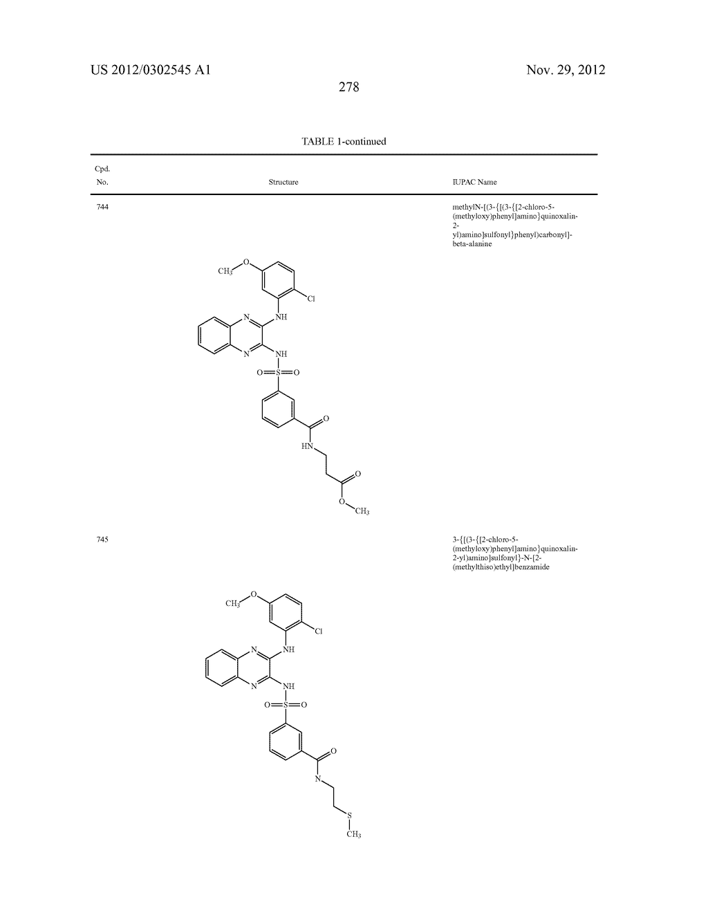 Method of Using PI3K and MEK Modulators - diagram, schematic, and image 279