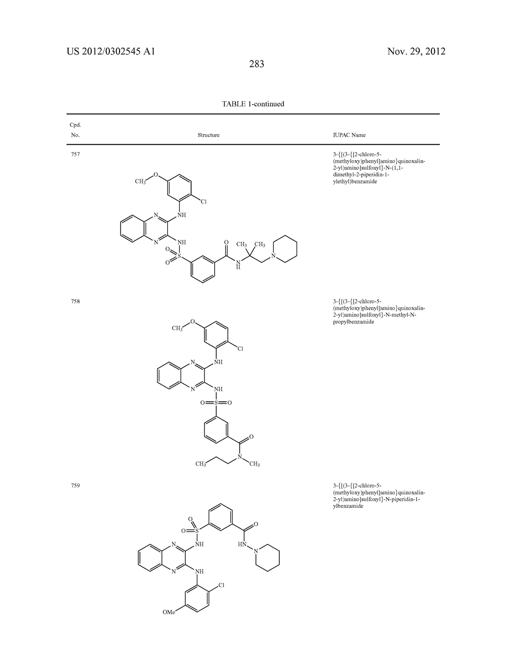 Method of Using PI3K and MEK Modulators - diagram, schematic, and image 284