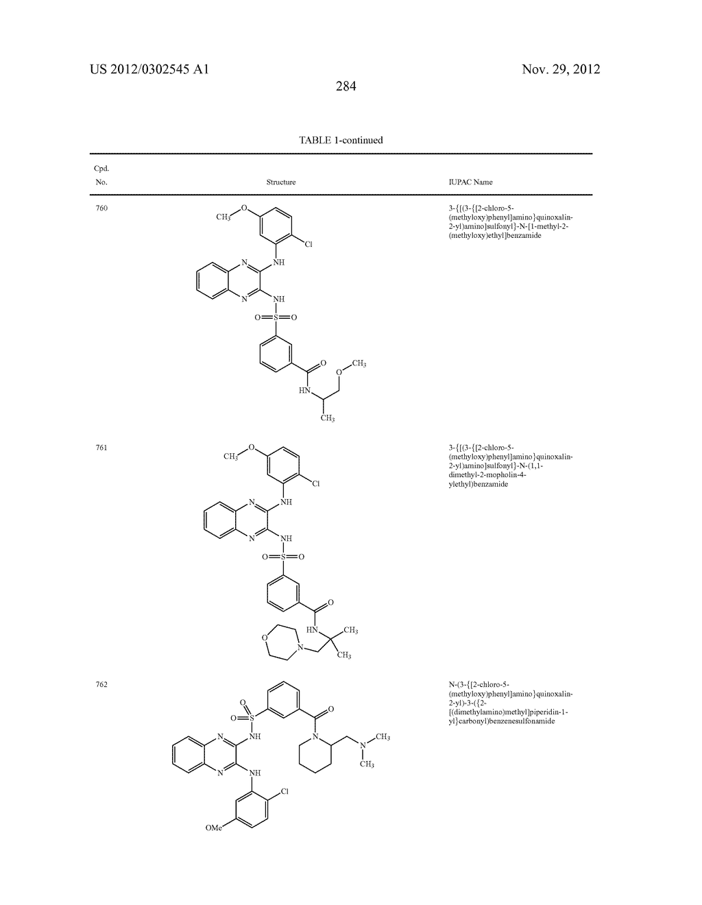 Method of Using PI3K and MEK Modulators - diagram, schematic, and image 285