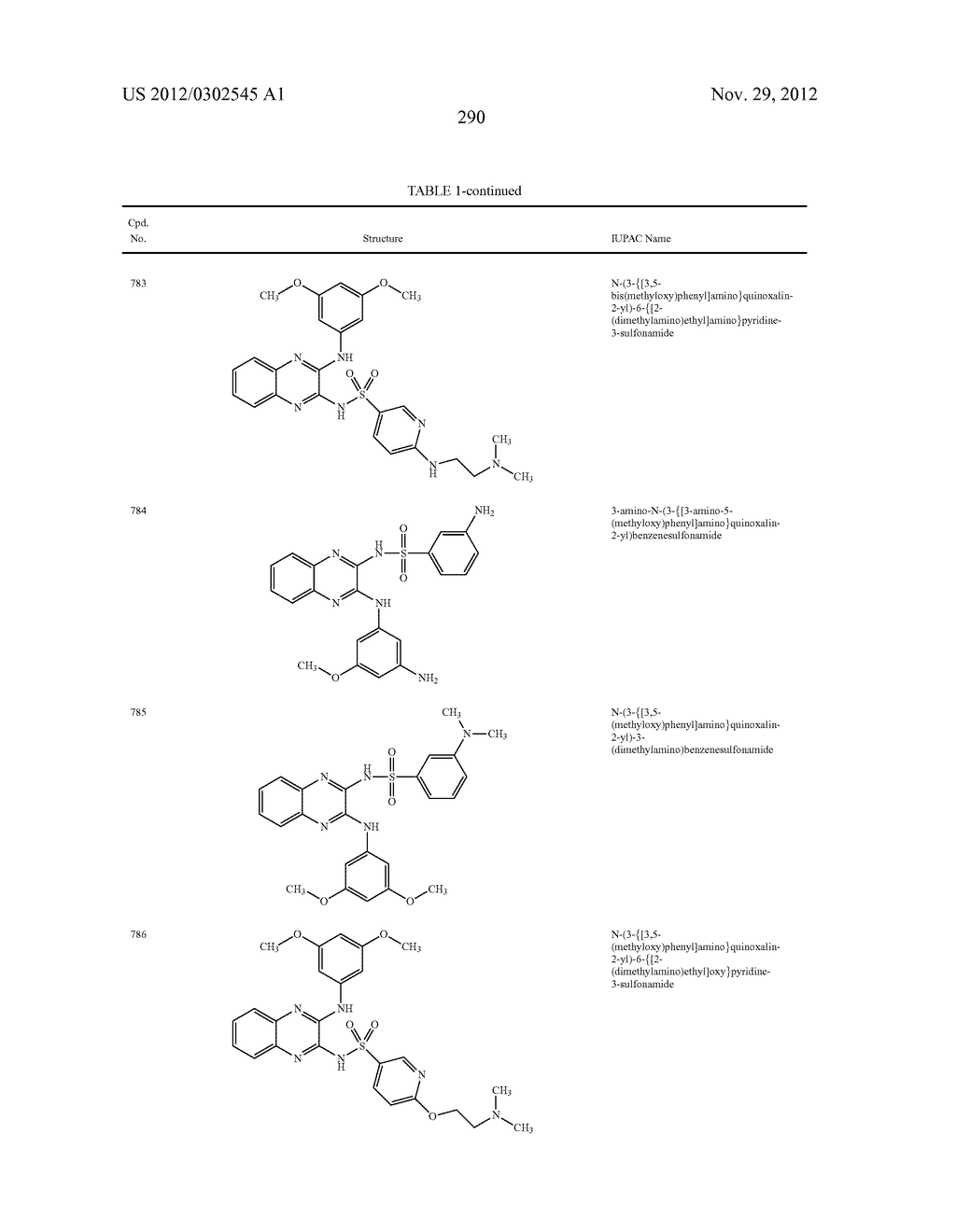 Method of Using PI3K and MEK Modulators - diagram, schematic, and image 291