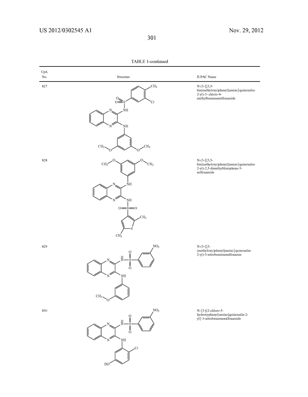 Method of Using PI3K and MEK Modulators - diagram, schematic, and image 302