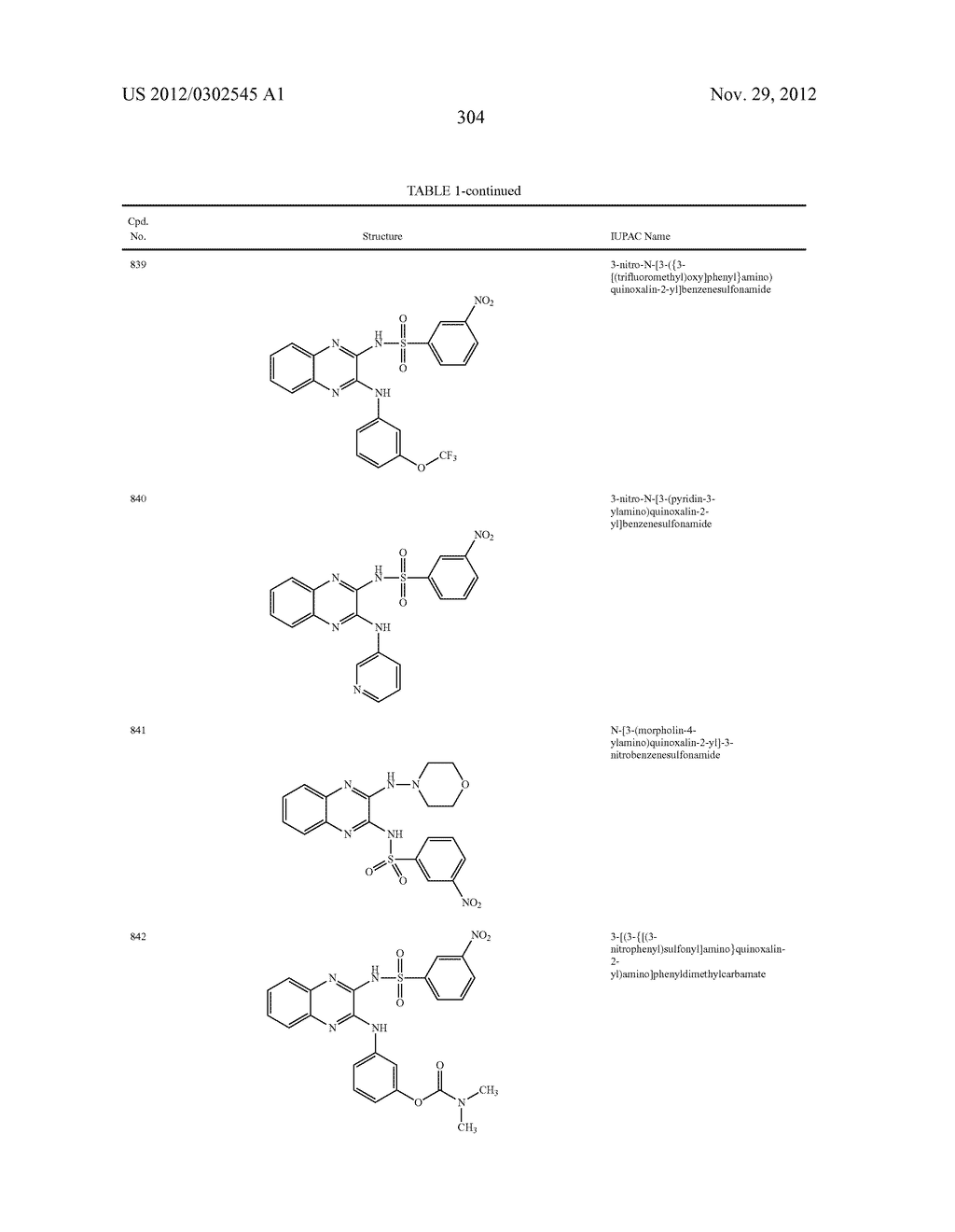 Method of Using PI3K and MEK Modulators - diagram, schematic, and image 305