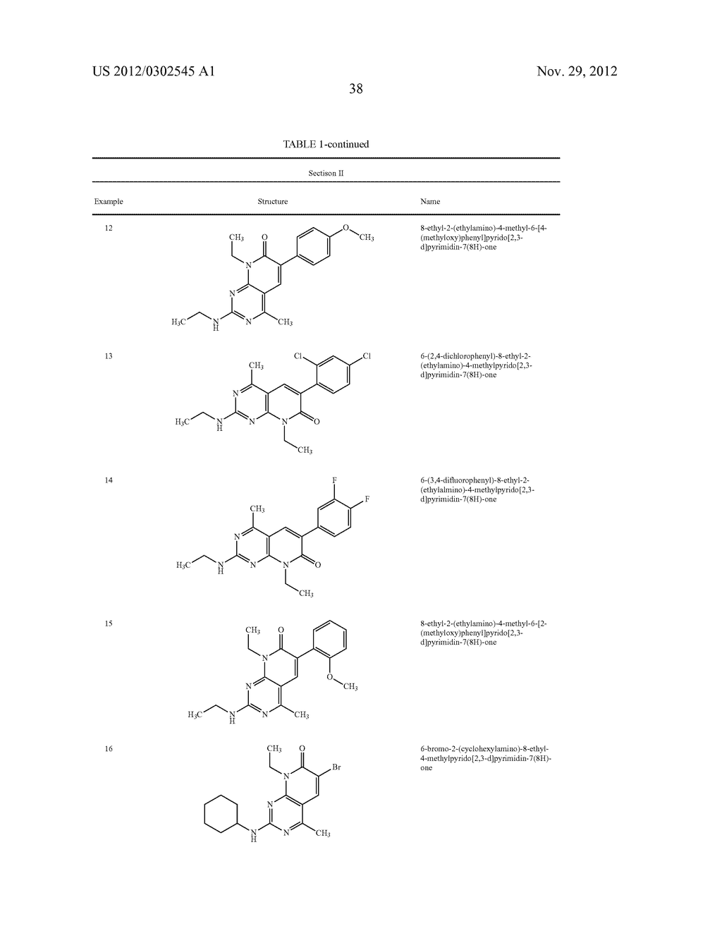 Method of Using PI3K and MEK Modulators - diagram, schematic, and image 39