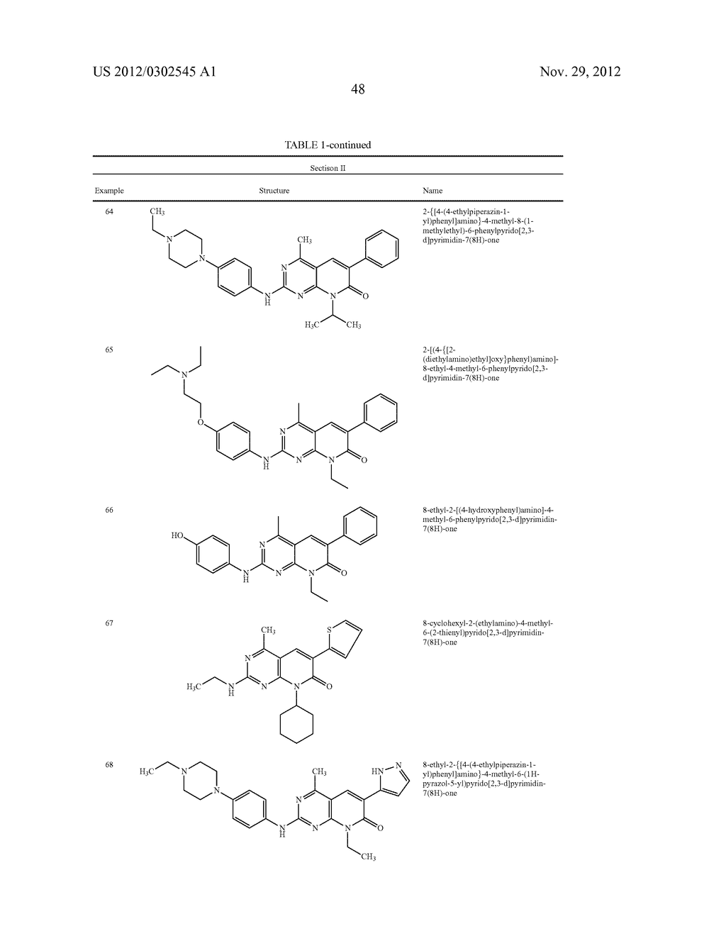 Method of Using PI3K and MEK Modulators - diagram, schematic, and image 49