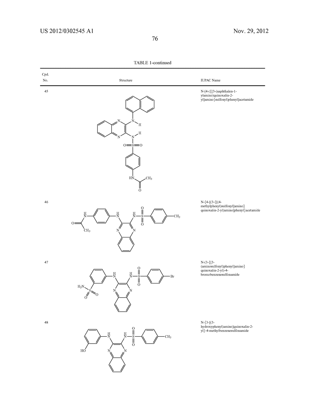 Method of Using PI3K and MEK Modulators - diagram, schematic, and image 77