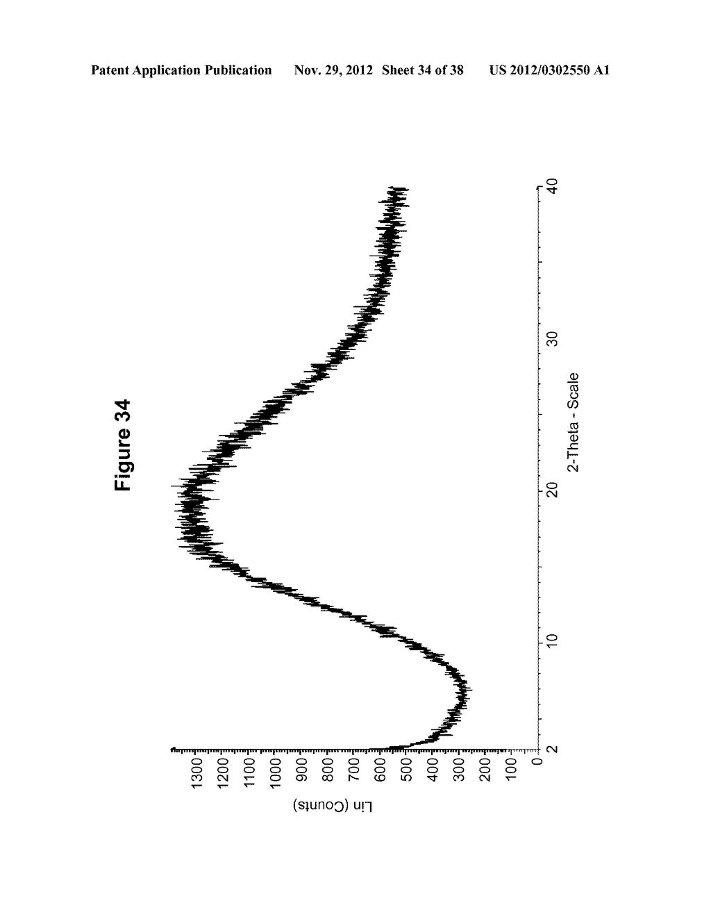 SALTS AND POLYMORPHS OF     8-FLUORO-2--1,3,4,5-TETRAHYDRO-6H-AZEPINO[5,4,3-CD]INDOL-6-ONE - diagram, schematic, and image 35