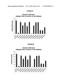 Compounds, Formulations, and Methods of Protein Kinase C Inhibition diagram and image