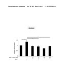 Compounds, Formulations, and Methods of Protein Kinase C Inhibition diagram and image