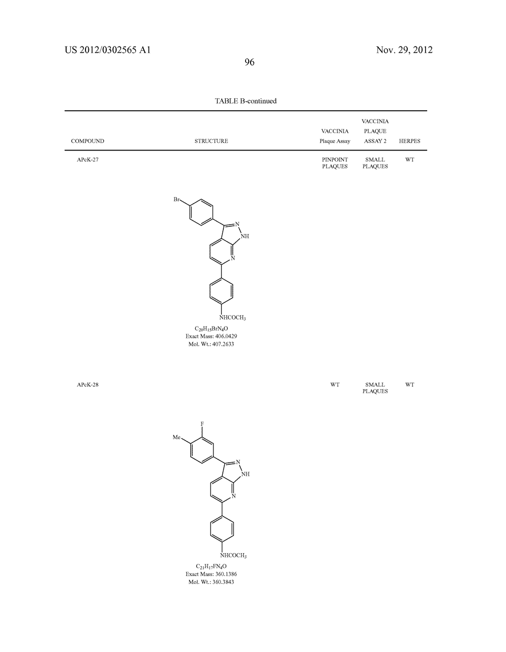 KINASE INHIBITORS FOR PREVENTING OR TREATING PATHOGEN INFECTION AND METHOD     OF USE THEREOF - diagram, schematic, and image 101