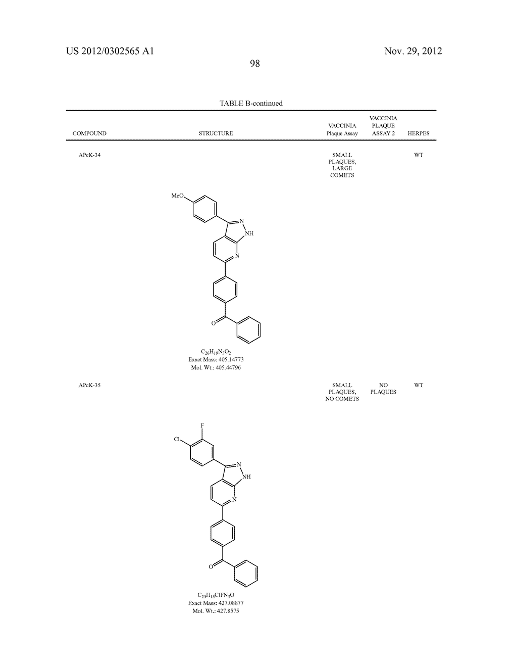 KINASE INHIBITORS FOR PREVENTING OR TREATING PATHOGEN INFECTION AND METHOD     OF USE THEREOF - diagram, schematic, and image 103