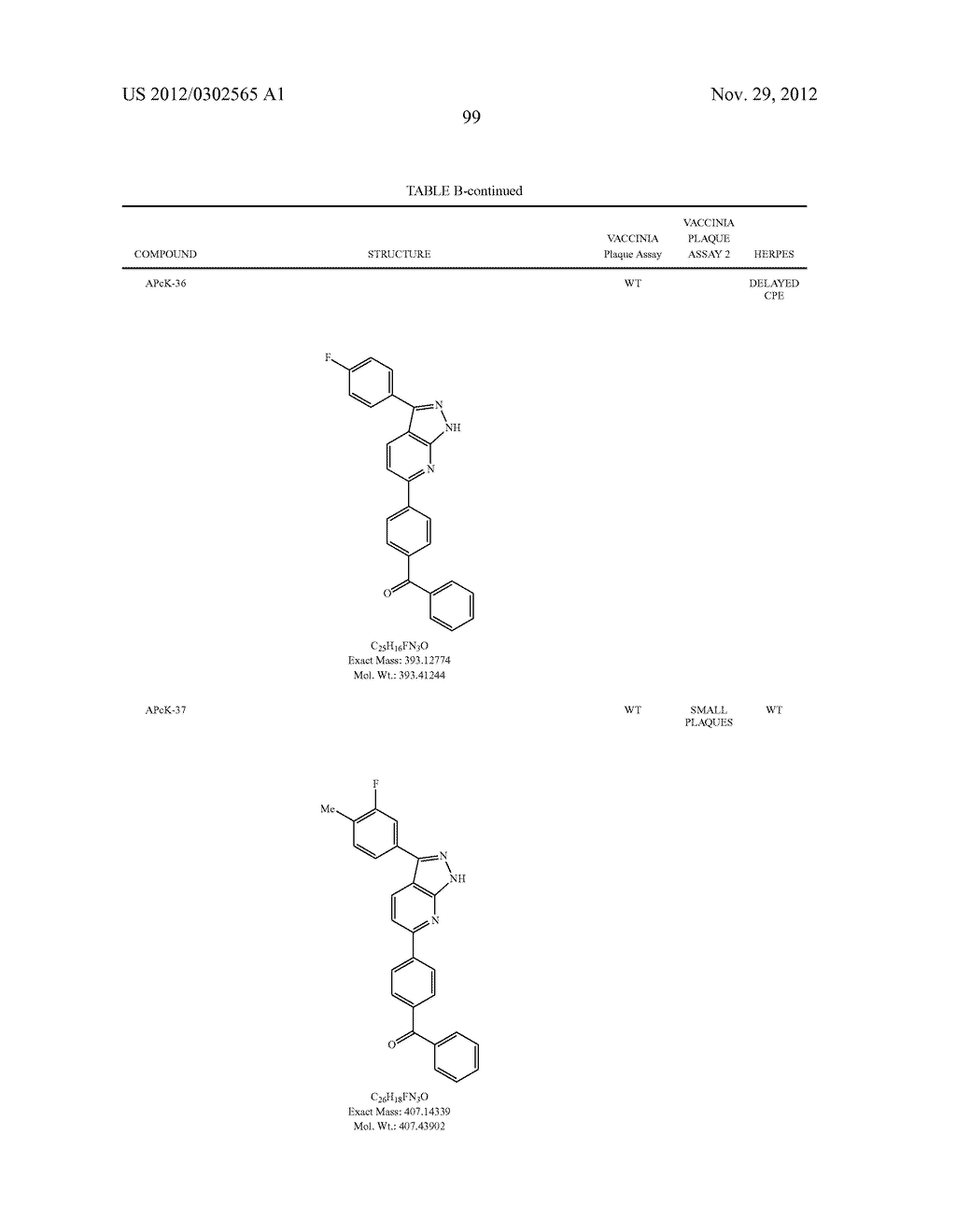 KINASE INHIBITORS FOR PREVENTING OR TREATING PATHOGEN INFECTION AND METHOD     OF USE THEREOF - diagram, schematic, and image 104