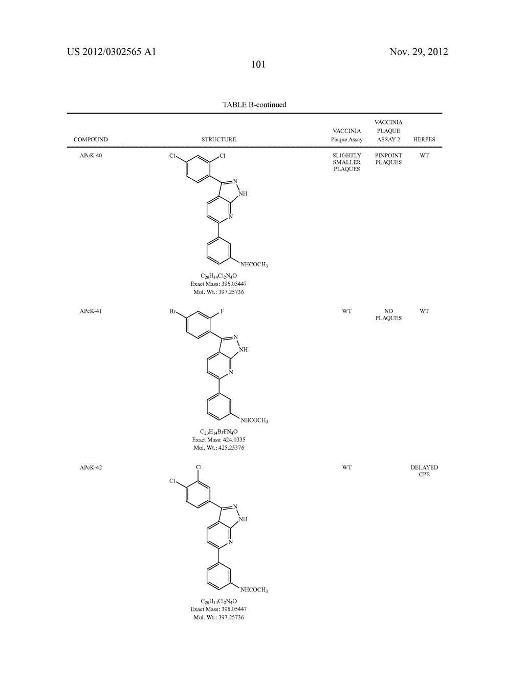 KINASE INHIBITORS FOR PREVENTING OR TREATING PATHOGEN INFECTION AND METHOD     OF USE THEREOF - diagram, schematic, and image 106